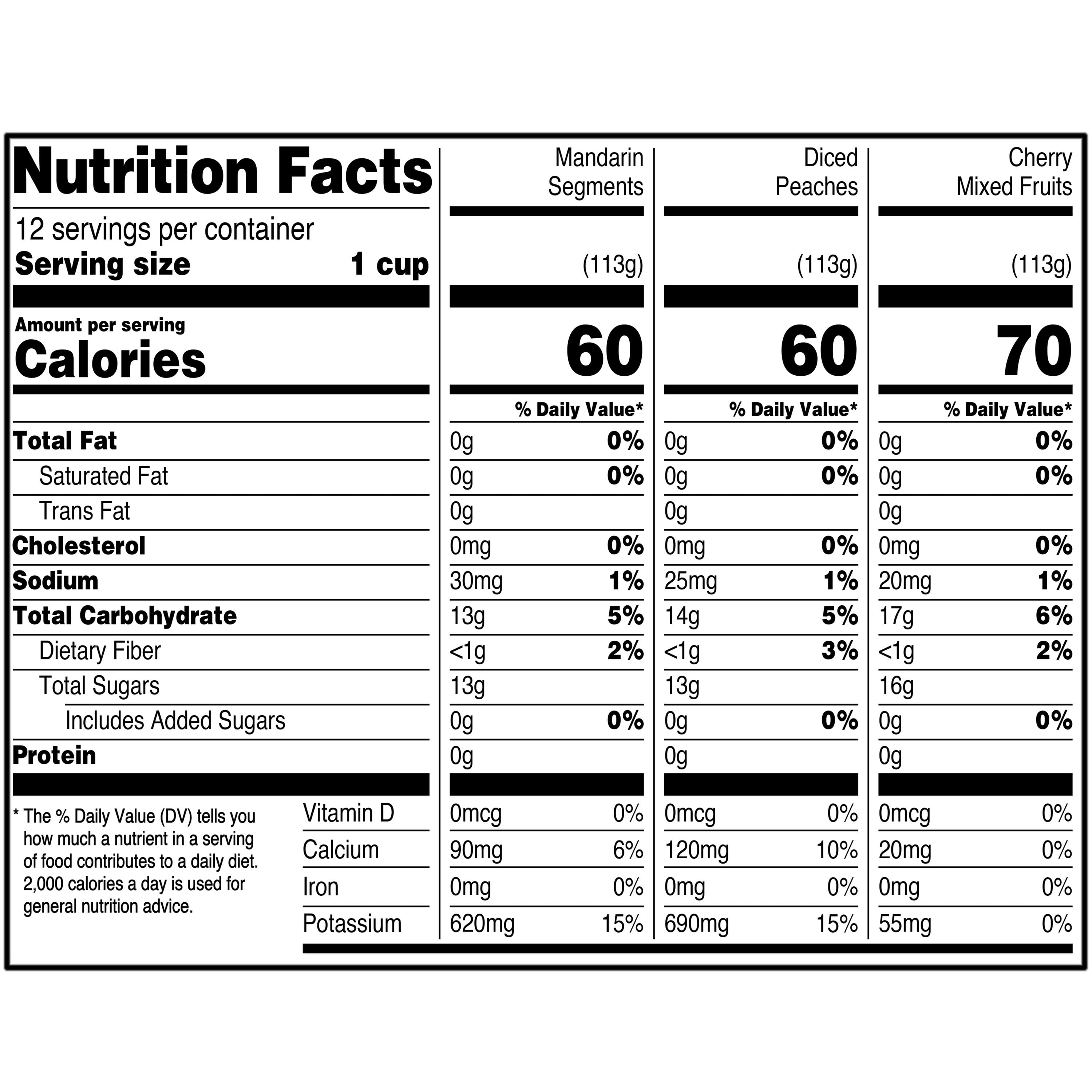 (2 pack) Great Value Diced Peaches, Mandarin Segments, & Cherry Mixed Fruits Variety Pack, 4 oz, 12 Pack