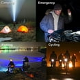 thumbnail image 7 of KOMI LED Torch,2 Packs of Mini LED Flashlights,Super Bright 350 Lumens 3 Modes Zoomable AA Battery Powered Torch Light with Clip for Fishing Camping Outdoors(Battery No Included), 7 of 7
