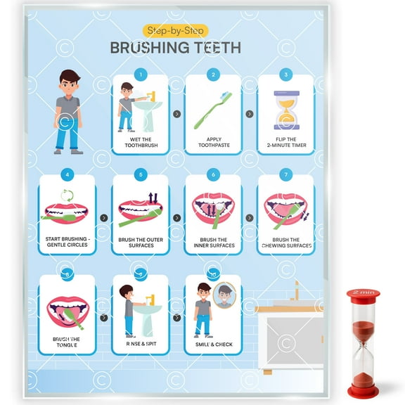 Brushing Teeth with Timer Chart Step by Step Laminated 9x12 Inch for Children Self Care Visual Chart Ideal for Special Needs and Autism (Brushing Teeth Chart with Sandtimer )