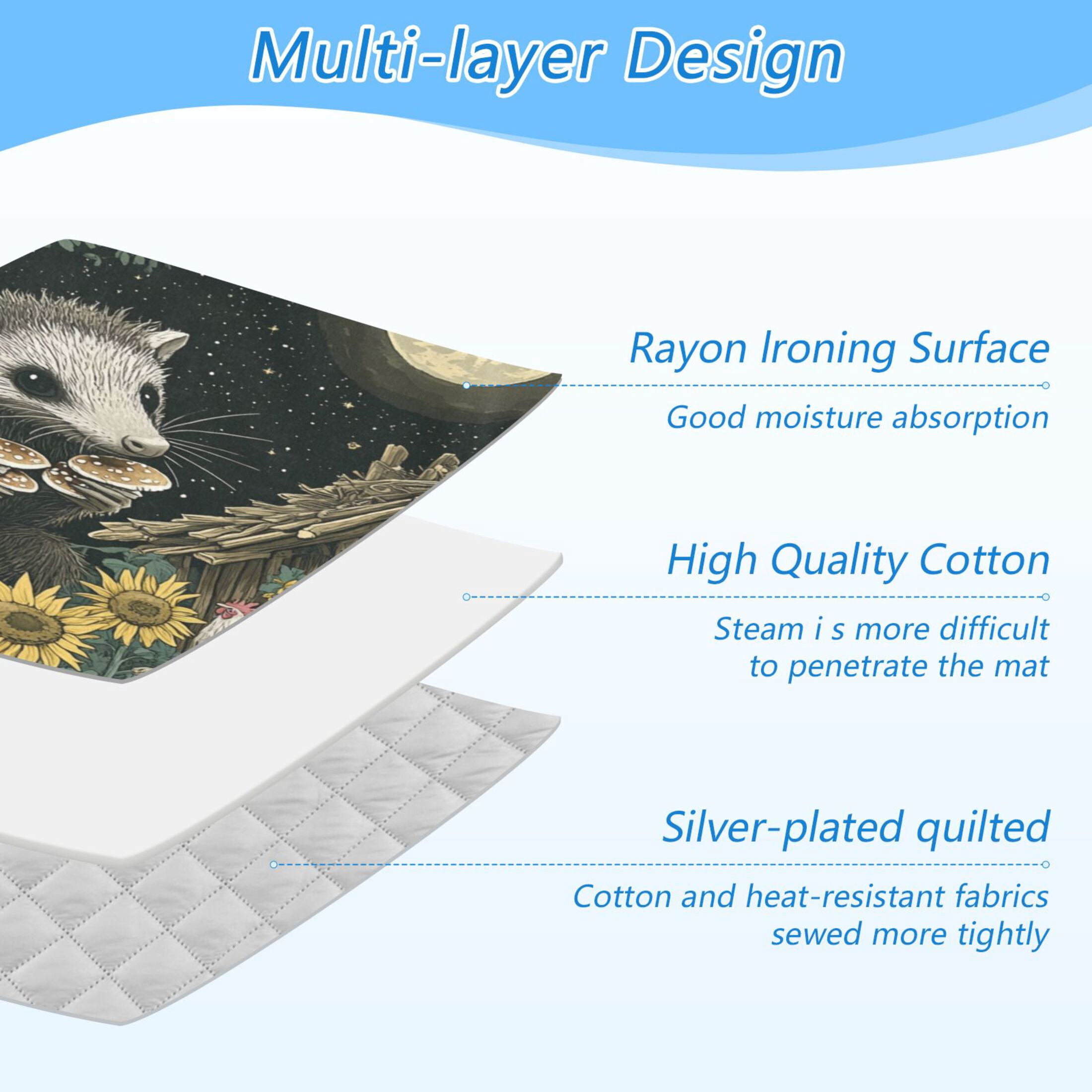 Wobogo Extra Large Possum Ironing Mat Blanket Quilted Washer Dryer Heat Resistant Pad Foldable for Easy Storage