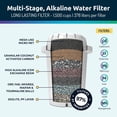thumbnail image 6 of Invigorated Water Alkaline Countertop Water Filter Dispenser, 53-Cup, 3 Filters Included (White), 6 of 9