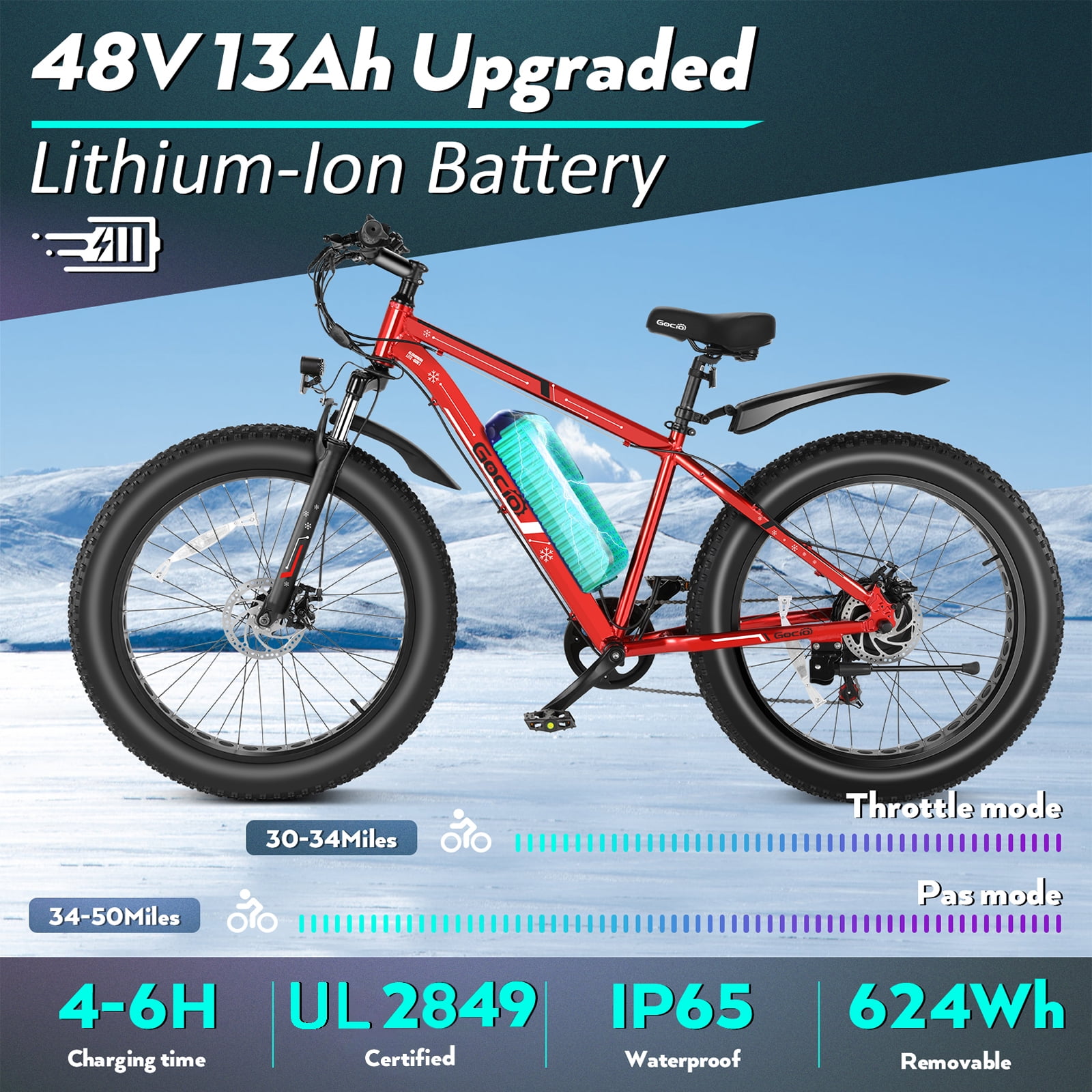 Gocio Peak 1000W 26" Electric Bike, 4" Fat Tire Electric Mountain Bike with 48V 13Ah Battery,Lightweight Aluminum Alloy Frame, Max 19.8Mph E Bike Beach Snow Bike for Adults Men UL2849 Certified