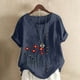 thumbnail image 2 of Vestidos Casuales Para Mujer, Blusas De Mujer De Moda Blusa informal de lino con cuello redondo, manga corta y botones para mujer, 2 of 4