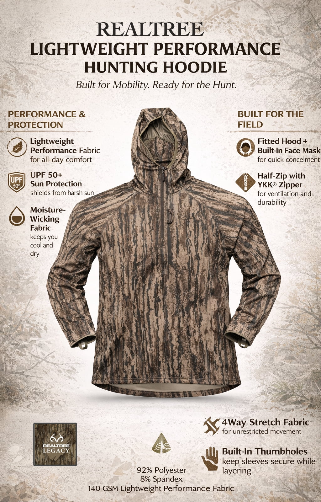 Realtree Men's Camo 1/2-Zip Hunting Pullover with Hood & Face Mask