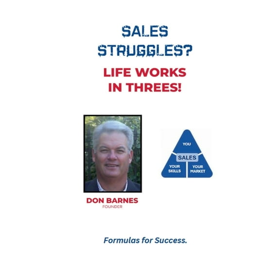 Sales Struggles?, (Paperback)