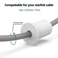 thumbnail image 2 of 4 Piezas De Accesorios De Ojales De Buje De Paso De Cable De Pared Starlink Blanco De 3/4 Pulgadas (4 Piezas De Ojales Starlink Blancos), 2 of 5