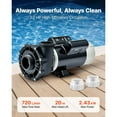 thumbnail image 2 of KFFKFF 3 HP 2-Speed Spa Pump, 2-Inch Intake, 190.2 GPM High Flow, 84.5 GPM Low Flow, 230V 60Hz, 48 Frame, Compatible with Various Hot Tub Models, 2 of 9