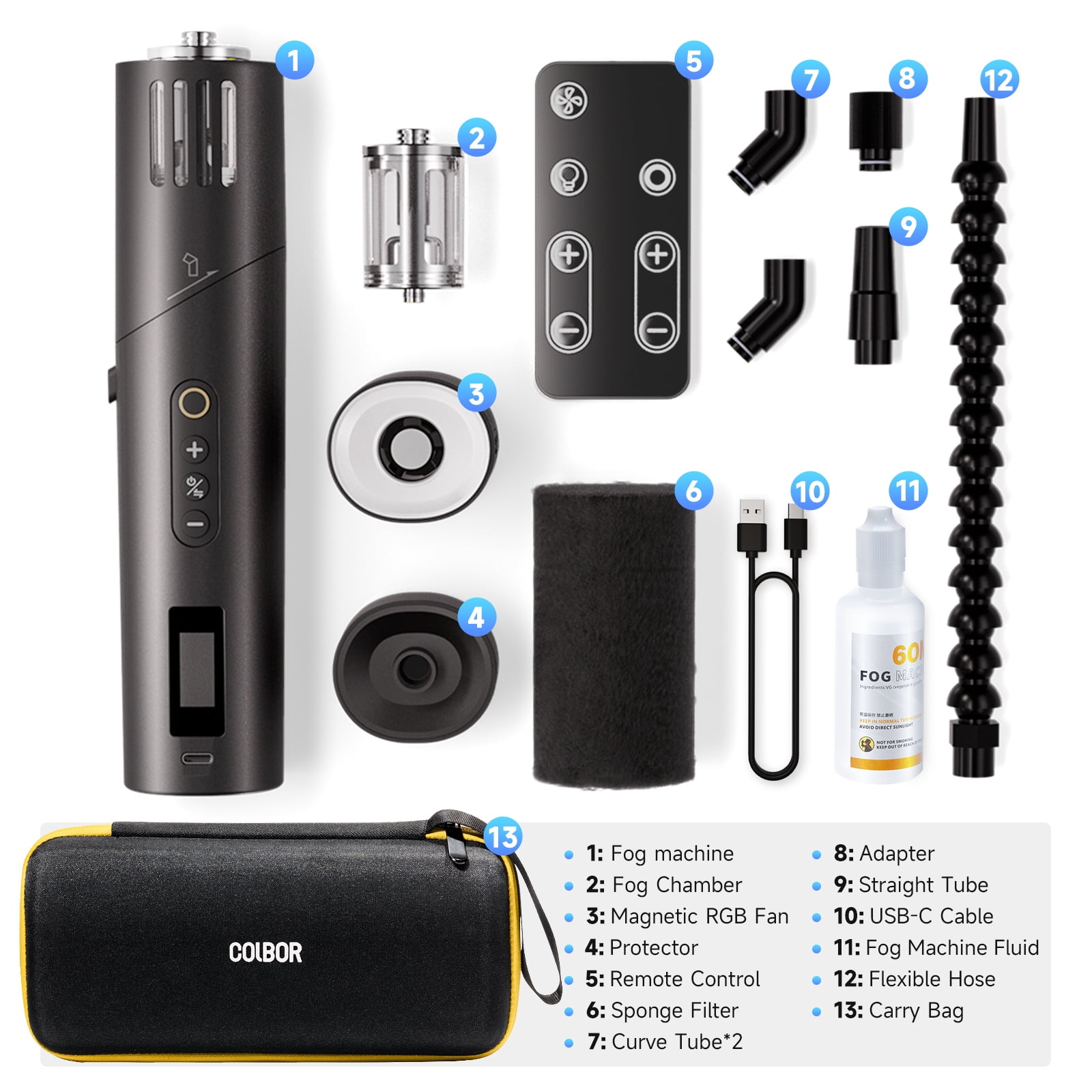 COLBOR CF5 Portable Fog Machine, 40W Mini Handheld Smoke Machine Rechargeable with Remote Control for Photography Indoor Outdoor Halloween Party Cosplay