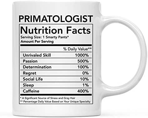 CTDream 11oz. Coffee Mug Gift for Men or Women, Tax Preparer Because Super  Amazing Life Changing Miracle Worker Isn't an Official Job Title, 1-Pack, Drinking  Cup Birthday Christmas Gift 