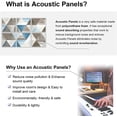 thumbnail image 2 of BUBOS Art Acoustic Panels,72x48inch Acoustical wall panel,Better than foam, Decorative Sound Absorbing Panel for wall, Studio Acoustic Treatment,6 Pack,Infinite Loop, 2 of 5