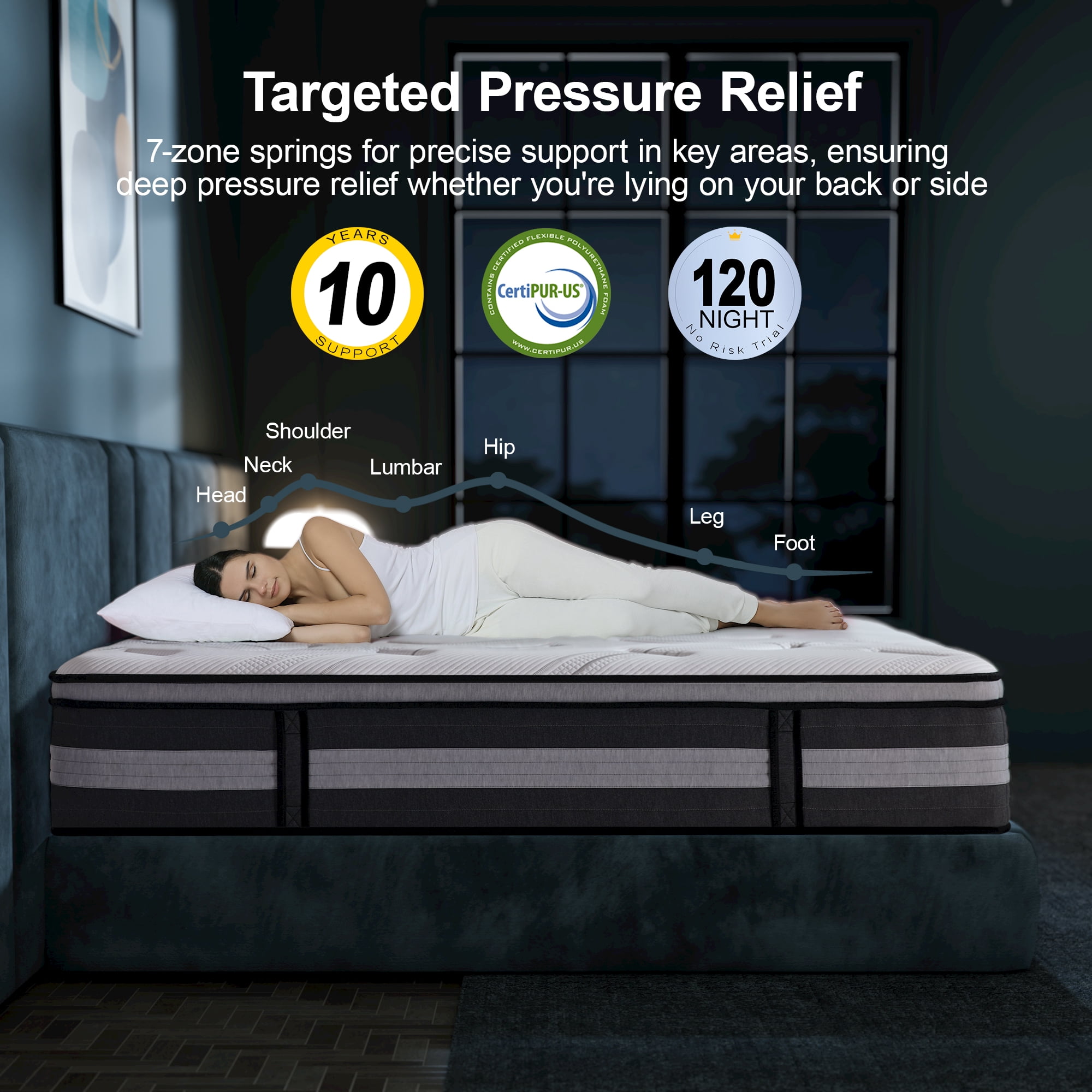 Surlunkeys 14 inch Full Size Hybrid Mattress in a Box, Cooling Gel Memory Foam Mattress, Medium Firm