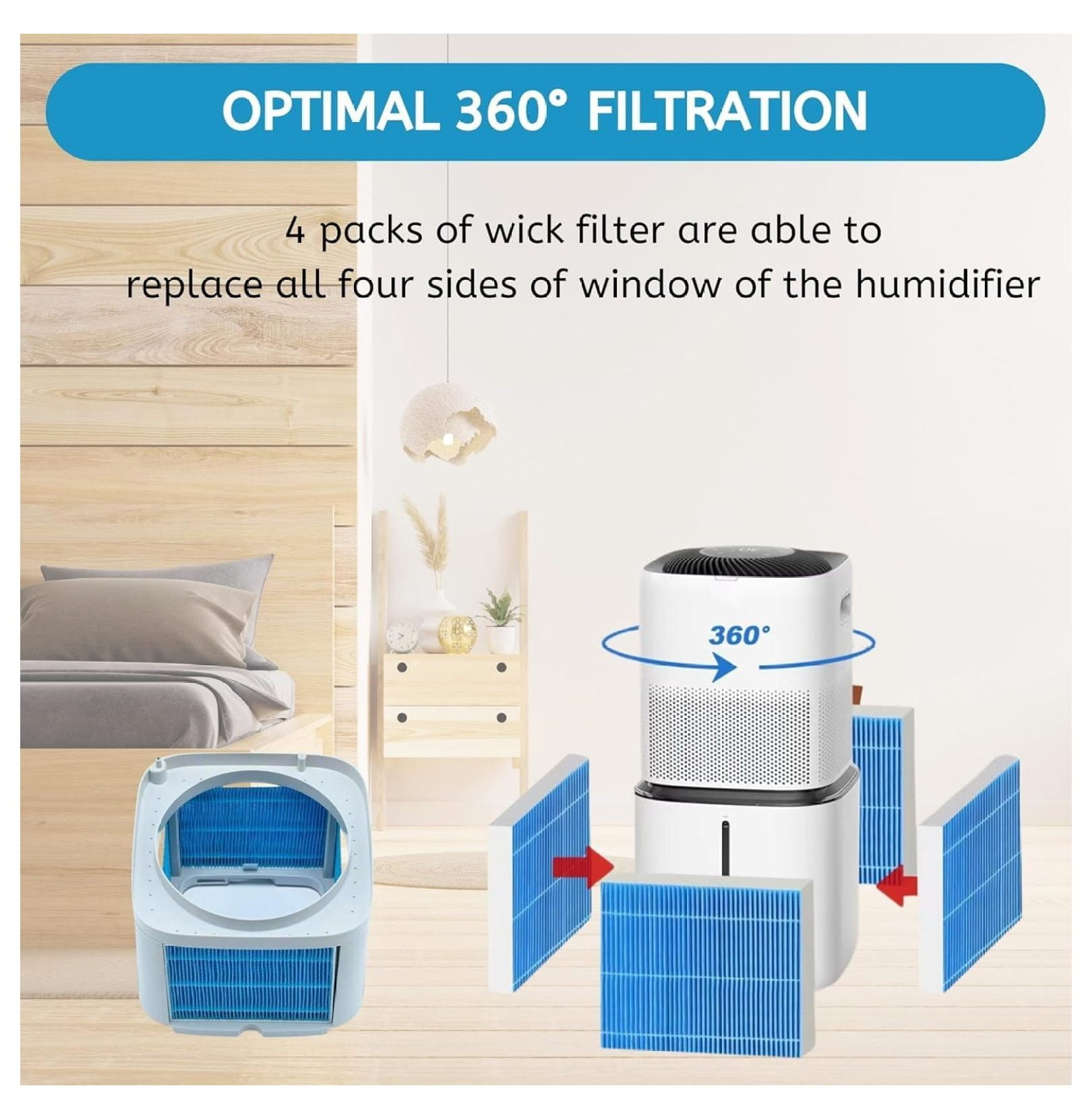 6000s Wick Humidifier Filter Replacement for Superior 6000S Smart Evaporative Humidifier, 16 Pack