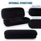 thumbnail image 1 of Bolsa de mano para transmisión de PS5 Caja de almacenamiento Portal Remote Play Bolsa de almacenamiento de accesorios de PS5 portátil, 1 of 6