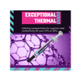 thumbnail image 5 of Cooler Master CryoFuze Violet High Performance Thermal Paste, Nanoparticles, High CPU/GPU Conductivity W/m.k= 12.6m, Non Corrosive Formula, -50°C up to 240°C for CPU and GPU Coolers (MGY-NOSG-N07M-R1), 5 of 10