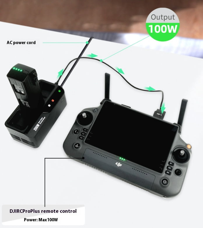200W Fast Charging Hub for DJI Mavic 3 Series - TTOOGO Triple Battery Manager with Power Bank Function, Type-C Dual Direction Output, Smart Safety Protection, Portable Drone Charger