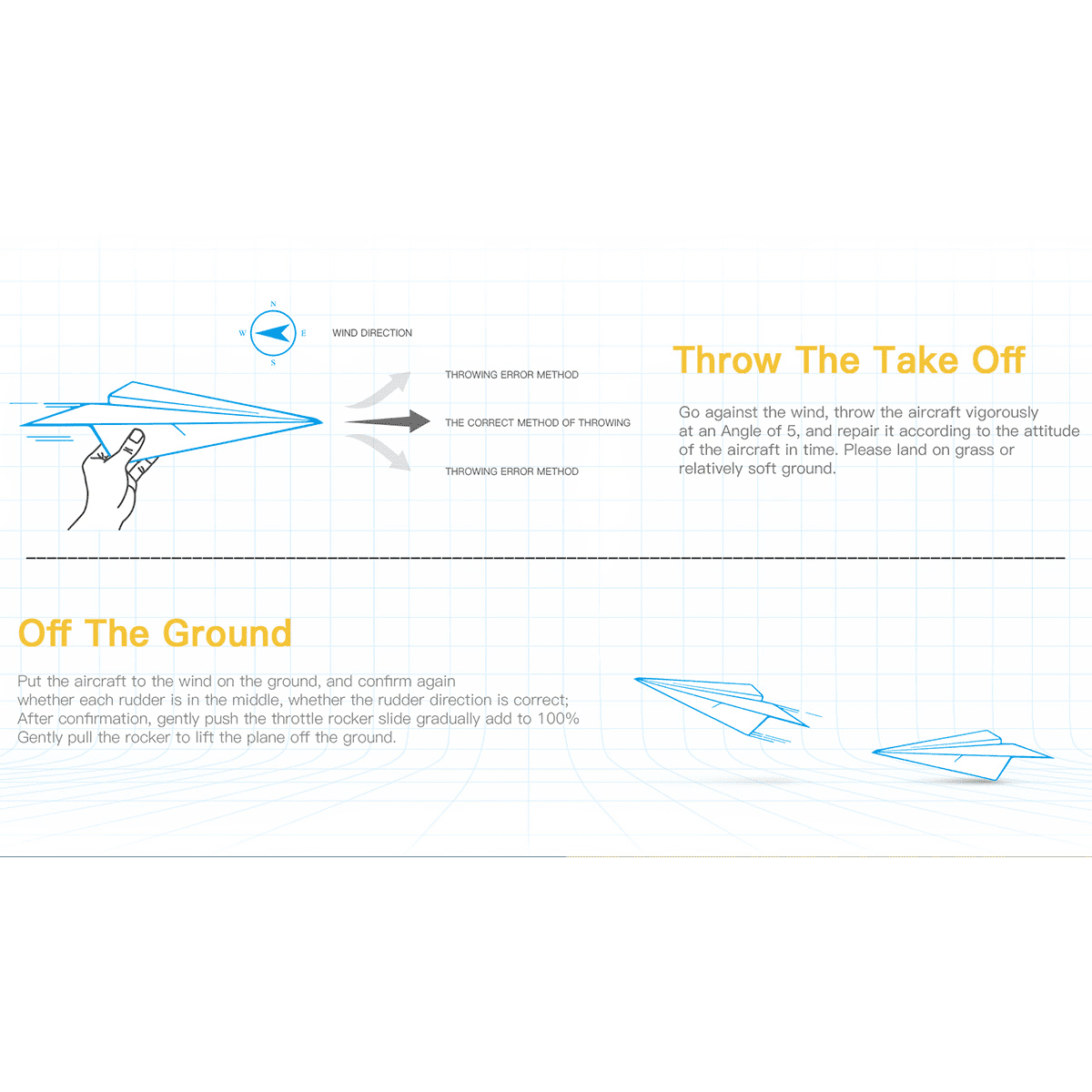 XK A160 J3 RC Airplane for Adults, 2.4G 5CH Brushless Warbird Aircraft with 3D/6G Gyro System, 350mm Wingspan Quick Release EPP Fixed Wing Aircraft for Hobbyist - RTF