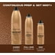 thumbnail image 5 of Spray fijador Morphe Continuous Prep & Set Hydrating, 80 ml, 5 of 6