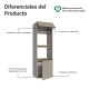 thumbnail image 3 of Mueble De Cocina Para Horno Madesa Nice 60cm 2 Puertas CC, 3 of 5