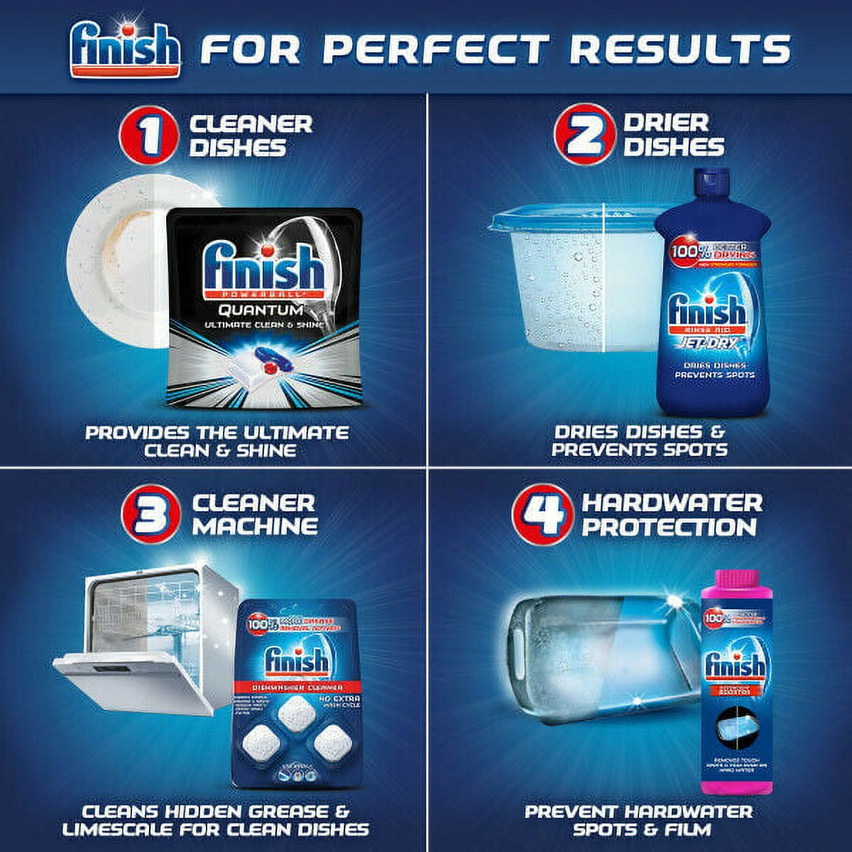 Finish Gelpacs 32ct, Fast Action, Deep Clean, Orange Scent, Dishwasher