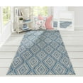 thumbnail image 7 of Madcap Cottage by Momeni Lake Palace Rajastan Weekend Blue Indoor/Outdoor Area Rug 6'7" X 9'6", 7 of 7