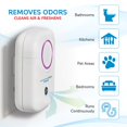 thumbnail image 3 of TOYTEXX Breathe Pure Pro Portable Plug-In HEPA Air Purifier, White, 3 of 5