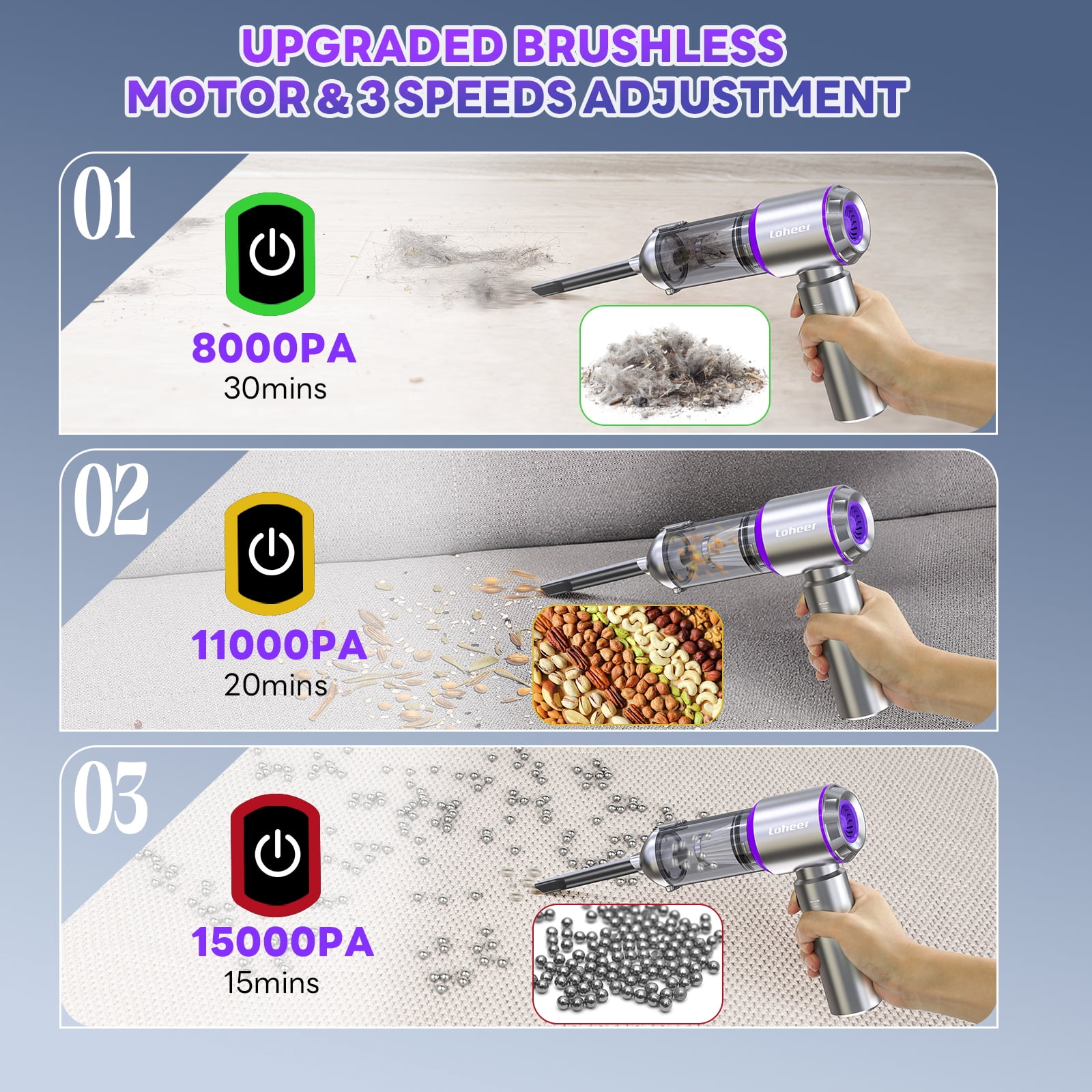 Car Vacuum Cleaner Portable Cordless with Brushless Motor, 15000PA High Power Handheld Vacuum, 4-in-1 Compressed Air Duster for Home Pet Hair, Purple