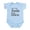 Sky Blue, variant on CafePress - Mortal Fools Shakespeare Infant Bodysuit - Baby Light Bodysuit, Size Newborn - 24 Months