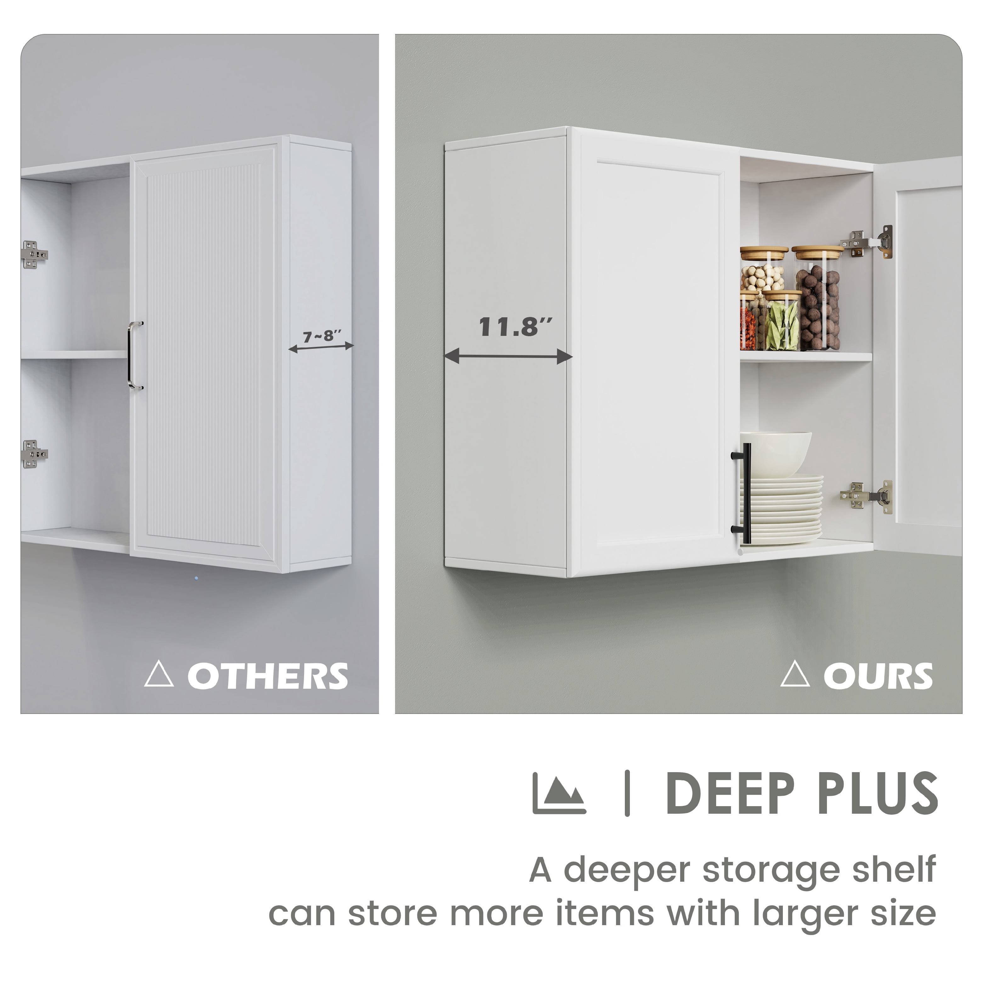 Laundry Room Cabinets Wall Mounted Set of 2, Upper Cabinets with Adjustable Shelf, Wall Storage Cabinet for Bathroom/Kitchen/Restroom, White