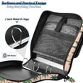 thumbnail image 4 of FORMRS Zipper Binder with Shoulder Strap 2-inch Ring 500 Sheet Capacity File Bag, Pink Palm Trees, 4 of 5