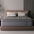thumbnail image 3 of Slept Better Back to School Deal! 12 inch Full Hybrid Mattress in Box - Memory Foam & Spring for Kids, Teens & Adults | Fast Shipping, Cool Sleep for Dorms & Bedrooms, 3 of 6