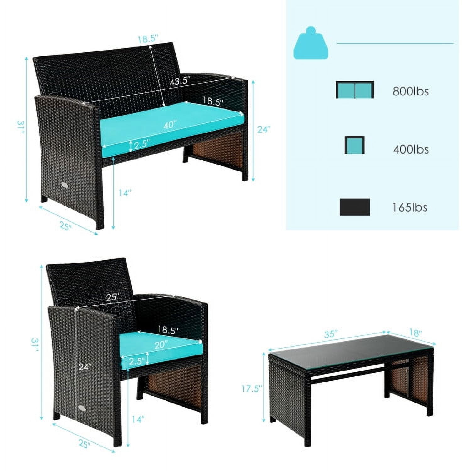 Aimee Lii 4 Pieces Wicker Patio Furniture Set, Coffee Table Cushioned Sofa, Modern Patio Furniture, Turquoise Aimee Lii 4 Pieces Wicker Patio Furniture Set, Coffee Table Cushioned Sofa, Modern Patio Furniture, Turquoise