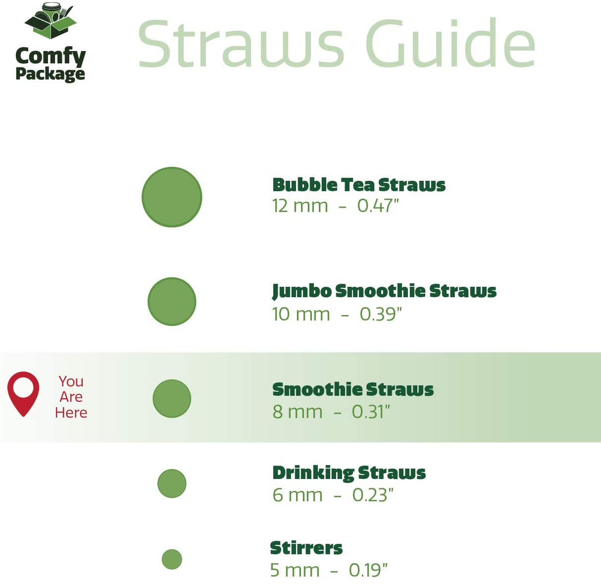 Comfy Package Wide Straws for Drinking & Smoothies [100 Pack] Assorted Colors