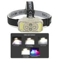 thumbnail image 3 of LED Headlamp, Lightweight Outdoor Head Light High Brightness USB Charging With Adjustable Headband For Camping Running, 3 of 8