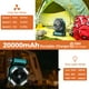 thumbnail image 2 of Ventilador de camping con luz KITWLEMEN Batería recargable de 20000 mAh, 2 of 7