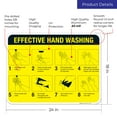 thumbnail image 3 of Hand Washing Sign,, 3 of 8