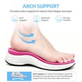 thumbnail image 4 of Fidabo Wide Toe Box Walking Shoes for Women, Zero Drop Arch Sneakers, Breathable Cushioned & Non-Slip, Sports Shoes for Running, Tennis, & Fitness, 4 of 8