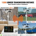 thumbnail image 2 of VEVOR 7 in 1 Wireless Weather Station, 7.5 inch HD Color Screen, Digital Weather Monitor for Indoor Outdoor with Temperature Humidity UV Predictive Alarm and Alerts, 2 of 9