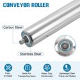 thumbnail image 3 of Stainless Steel Conveyor Roller 2" Diameter 16" Length Gravity Transmission Replacement Part (Silver), 3 of 7