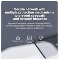 thumbnail image 4 of All-Network Portable WiFi, Power on and Use Free for Life Travel Router Pocket Wi-Fi Wireless VPN Mobile Network Hotspot WiFi Satellite Internet High Speed for Computer Business Rv Cruise, 4 of 6