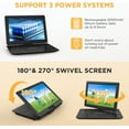 thumbnail image 4 of 16.9" Portable DVD Player with 14.1" Swivel HD Screen,with Control Remote, 5-Hour Built-in Rechargeable Battery,Car Charger & AC Adapter, Supports CD/DVD/SD Card/USB/Sync TV, Regions Free, 4 of 9