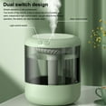 thumbnail image 3 of Cateissary Humidificador de aire 1.2L 2 Gear Room Oficina Hogar Difusor de con luz nocturna Sonic Gran capacidad Portable Mist Maker Humidificadores Blanco, 3 of 6
