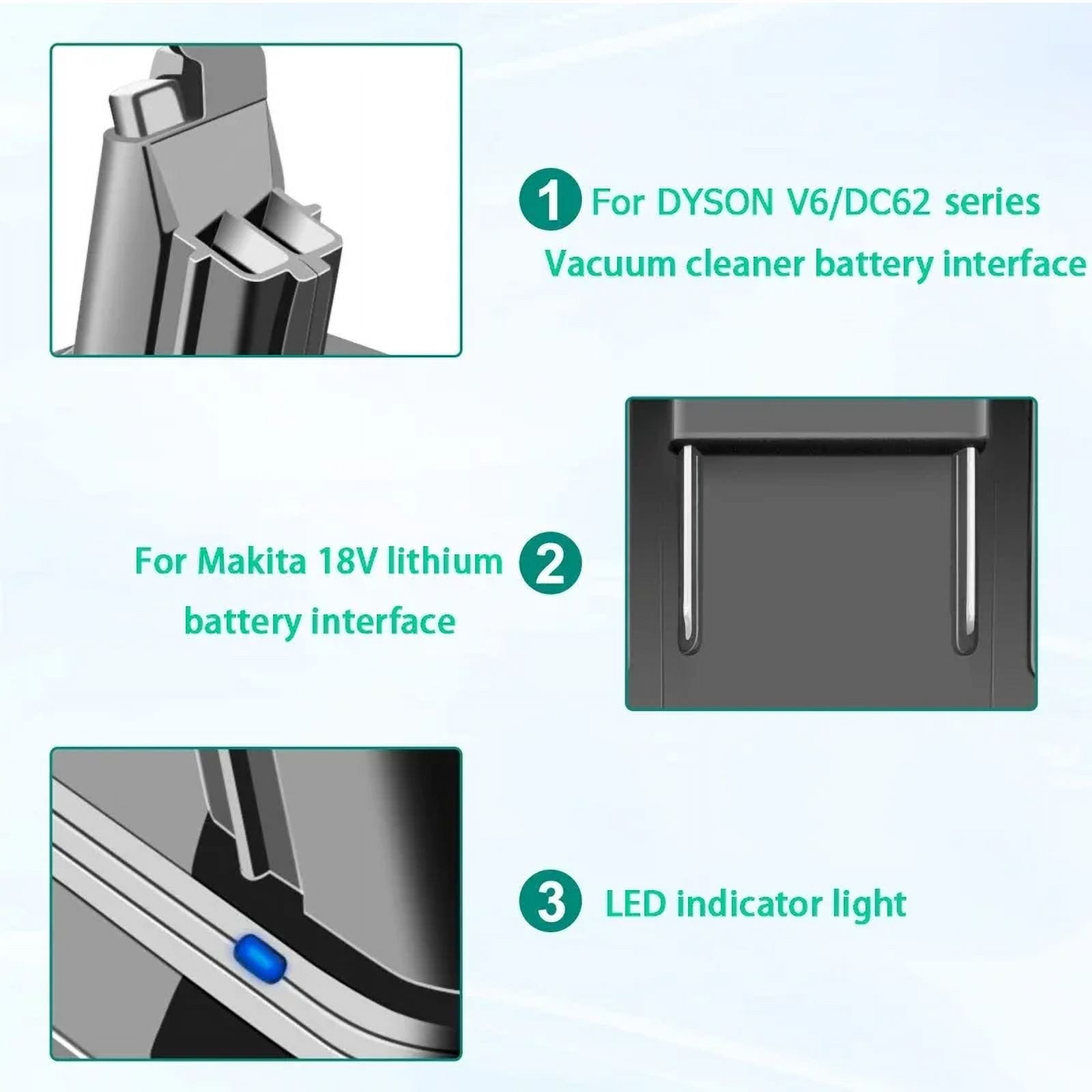 For Makita/Dewalt/Milwaukee 18V Lithium Battery Adapter Converter To for Dyson V6/V7/V8 Battery Cordless Vacuum Cleaner tool Use
