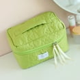 thumbnail image 4 of Bolsa Cosmética Acolchada Flor Lindo Almacenamiento Gran Capacidad para Trabajo Verde, 4 of 5
