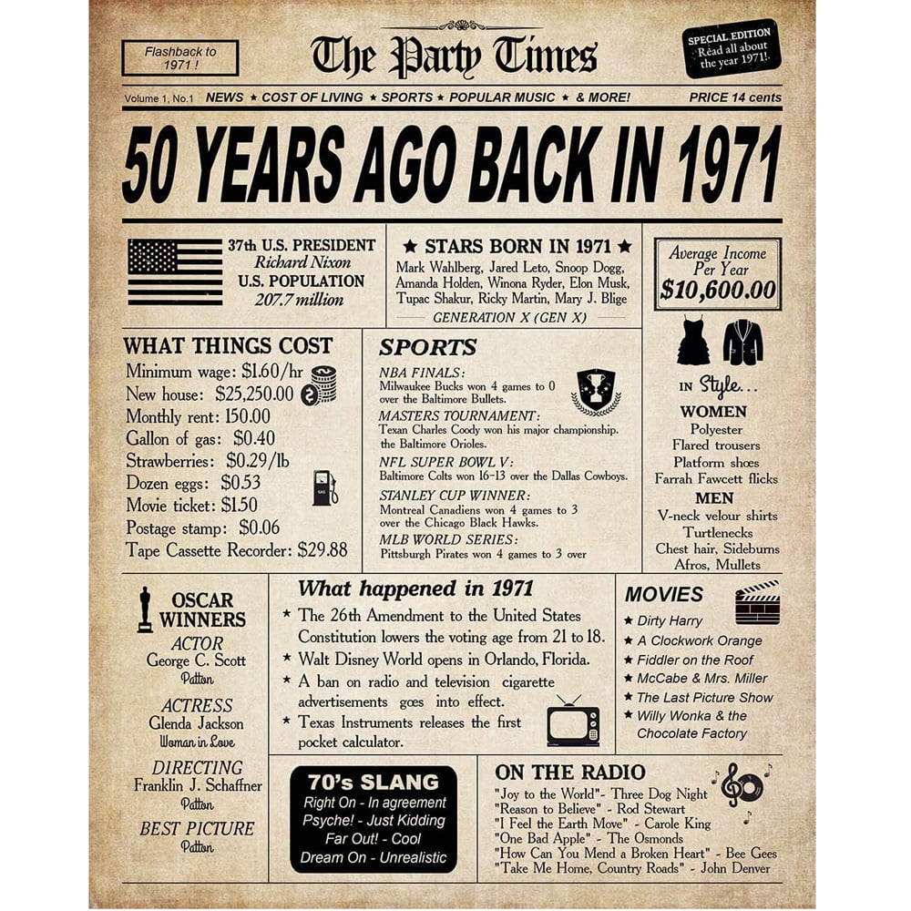 11x17 Back in 1971 50th Birthday Printed Poster