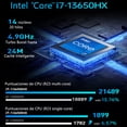 thumbnail image 2 of Laptop Gamer Thunderobot R15 Intel Core I7 13650HX RTX 4060 15.6'' QHD 165Hz 16GB RAM 512GB SSD Negro, 2 of 7