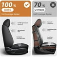 thumbnail image 2 of AOMSAZTO Full Seat Car Seat Covers Fit for Honda CR-V CRV 2017-2025: 2 Rows 5 Seats Waterproof Leather-Three Rows Automotive Seat Cushion Compatible Airbag(Black), 2 of 7