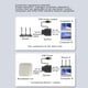 thumbnail image 4 of Adaptador divisor RJ45 ANGGREK 1 a 2 1000 Mbps, 4 of 7
