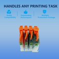 thumbnail image 6 of PGI-5 CLI-8 PGI5 CLI8 Ink Cartridges Compatible for Canon IX4000 IP3300 4200 4300 4500 PRO9000 Inkjet Printers, Leak-Proof Design Crisp Printing, 6 of 7