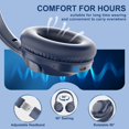 thumbnail image 4 of Auriculares Bluetooth MIDOLA B15 68H Playtime HiFi Estéreo Azul, 4 of 7