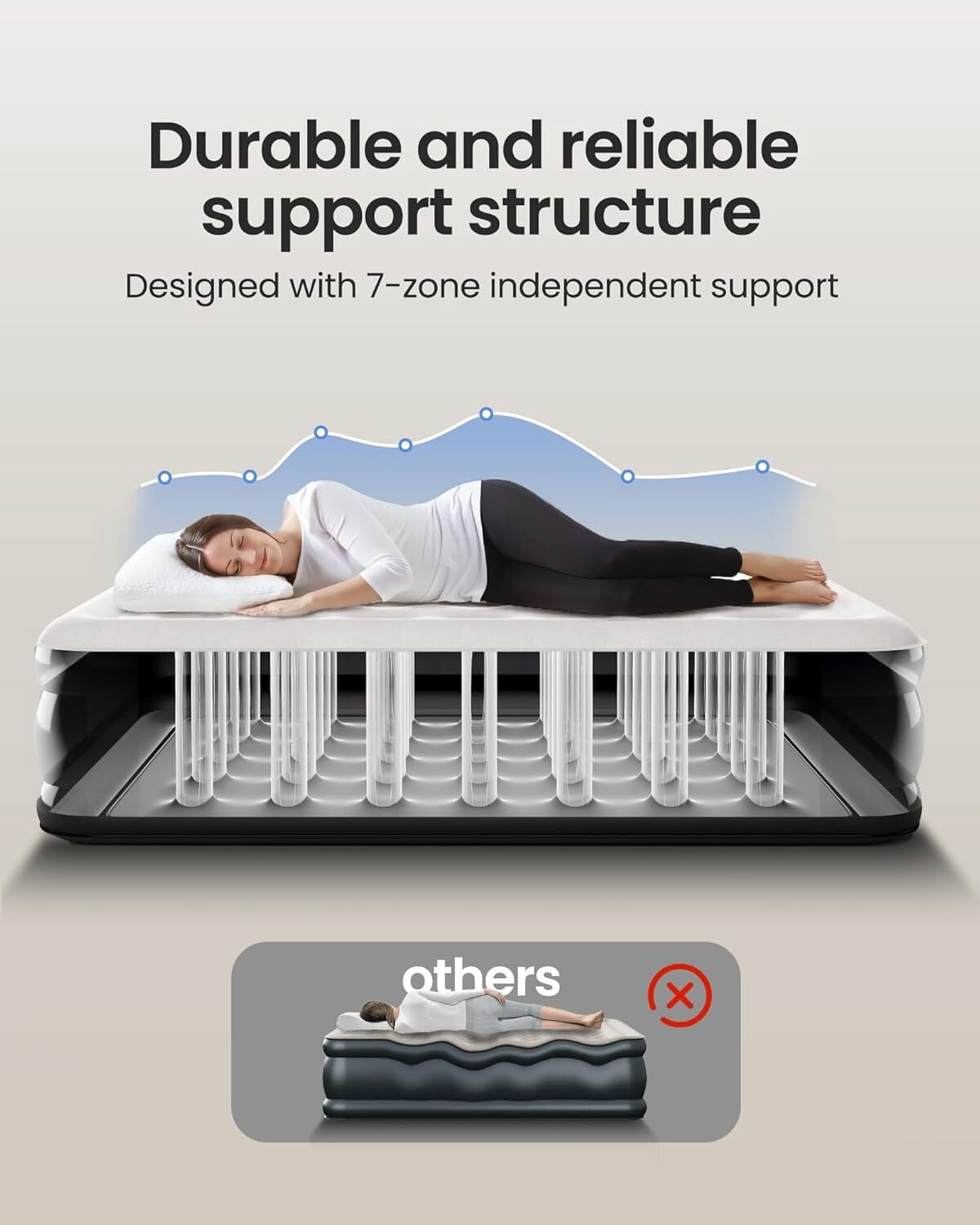 OhGeni Queen Air Mattress with Built in Pump, 18 Raised Blow Up Mattress, Low Noise Surface Portable Air Bed for Home and Guest, Inflatable Mattress, Black